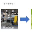 엔도메디케어 이미지