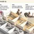 ＜3＞ 홀로 남겨진 노인들 이미지