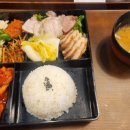 싸움의고수성산점