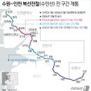 수원-1435 이미지