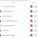 와우피씨 이미지