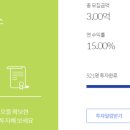 어니스트하우스