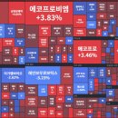 온엔지니어링 이미지