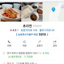 초리연 이미지