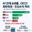 365종합인력 이미지
