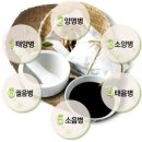 프라자약국 이미지