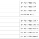 CU 하남풍산점 이미지