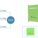 삼도에너지 이미지
