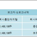 주식회사 대창 이미지