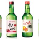 과일달데이
