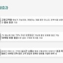 한백식품 이미지