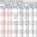 에이치에스미래밸류 이미지