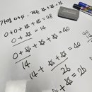 초2 고대경시 후기｜고려대 수학학력평가(KUT) 3주 준비부터 온라인 시험까지