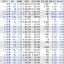 (주)한국비티비 이미지