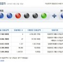 대박나눔로또 이미지