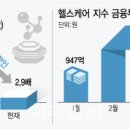 유한헬스케어 이미지
