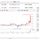 케이엠바이오텍