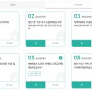 신길동 1522~신길동 582 주변 | 청년안심주택: 서울시 사이트 소개