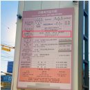 영등포 문래동 제분공장 리모델링 공사기간이 21년까지?