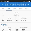 문필봉 이미지
