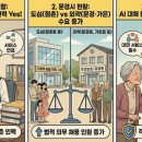 성준산업 이미지