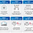 월팩토리