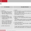 상업용 36 이미지