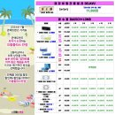 으뜸플러스안경시흥정왕점 이미지