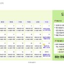 (주)수입차닷컴 | [하루한짠 4기 도전팀] 11월 1주차_ 수니의 경제공부 입문기