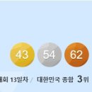 8월 31일의 스포츠 이미지