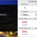 신세대부동산중개사무소 이미지