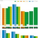 롯데캐슬 이미지