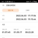 마포, 걷고싶은길 7코스 이미지