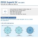 대신안경원 이미지
