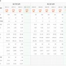 (주)이글벳 이미지