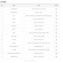 동서로61길 이미지