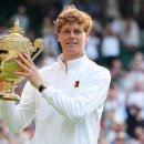 윔블던 이미지