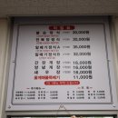 원조봉순게장 이미지