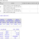 주식회사 제이에스엘 이미지