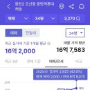 래미안안양 메가트리아 이미지