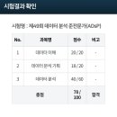 이지스터디교육 | 제49회 ADsP 독학 벼락치기 합격 후기 (공부법, 교재, 꿀팁)