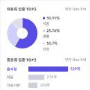 유성환경건설(주) 이미지