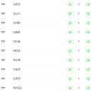 선두하우스 이미지