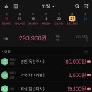 정희석내과의원 이미지