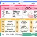 미존떡볶이