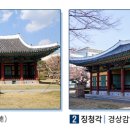 대구 경상감영지(大邱 慶尙監營址) 이미지
