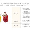한사랑시스템 이미지