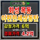 08-2 부동산 경매컨설팅 전문가과정 | 이편한세상동탄2아파트경매 임차권 등재된 후순위 임차인
