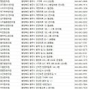 호암한의원 이미지