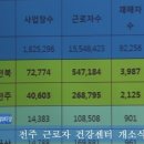 팔복빌딩 이미지